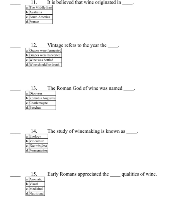 11. It is believed that wine originated in a. The