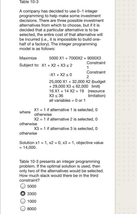 Table 10-2 Maximize Z = 34 X1 +43 X2 + 29 X3