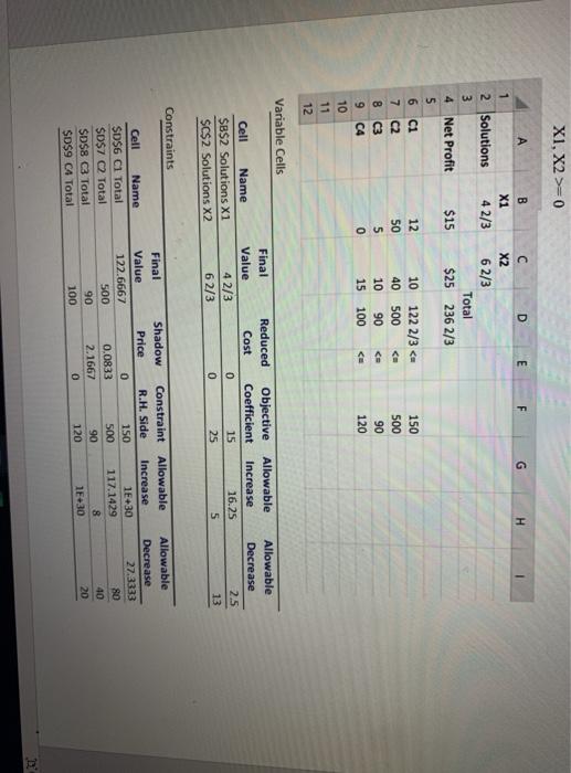 Question is from analytics Mary Custard's is a