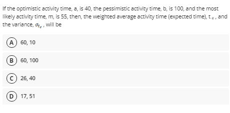 If the optimistic activity time, a, is 40, the