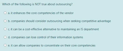 Which system development method turns fixed costs