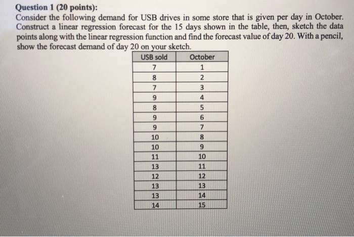 Question 1 (20 points): Consider the following