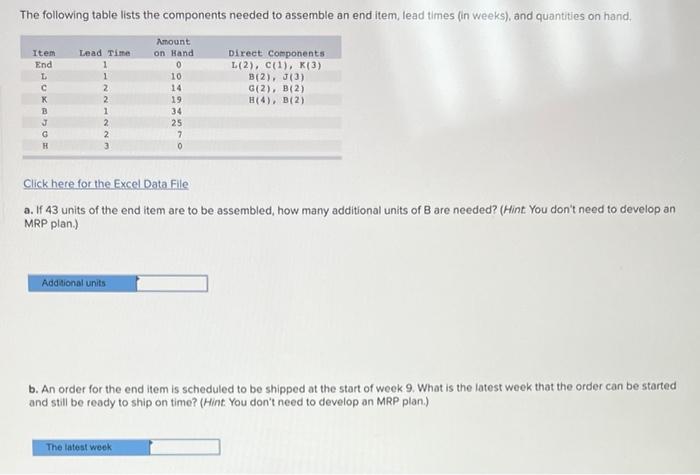 I don't understand how to solve this. I need help