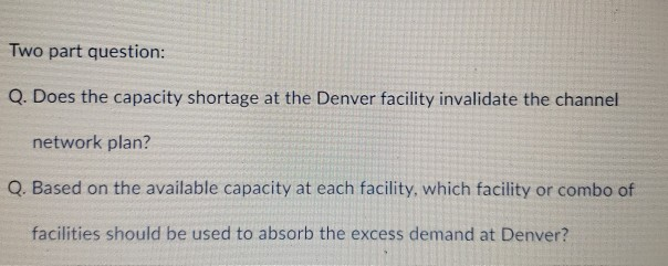 Two part question: Q. Does the capacity shortage
