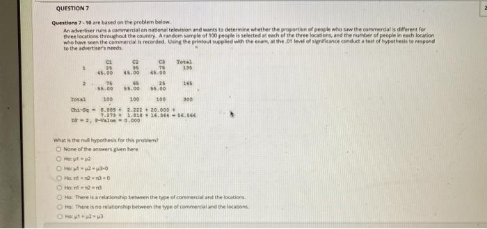 QUESTION 7 Questions 7.10 are based on the