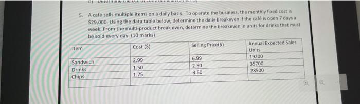 Dve LUI LIVE 5. A caf sells multiple items on a