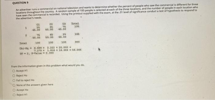 QUESTION 7 Questions 7.10 are based on the