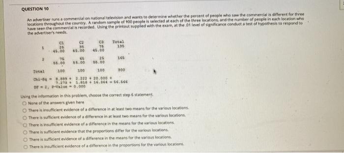 QUESTION 7 Questions 7.10 are based on the
