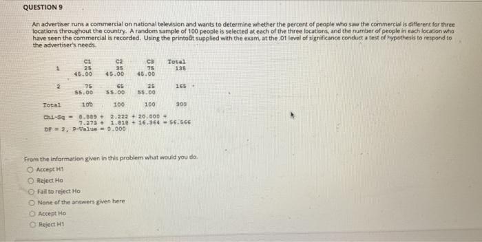 QUESTION 7 Questions 7.10 are based on the