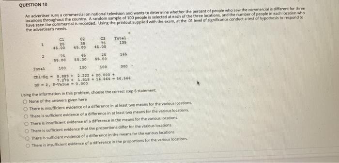 QUESTION 7 Questions 7.10 are based on the