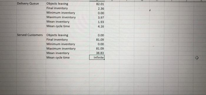 QUESTION 16 20 points suve Answer You know the