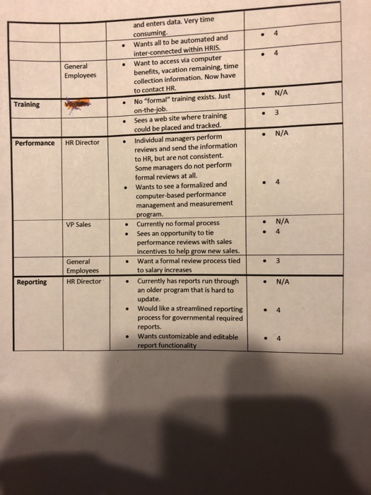 please answer the circled pink question, thank
