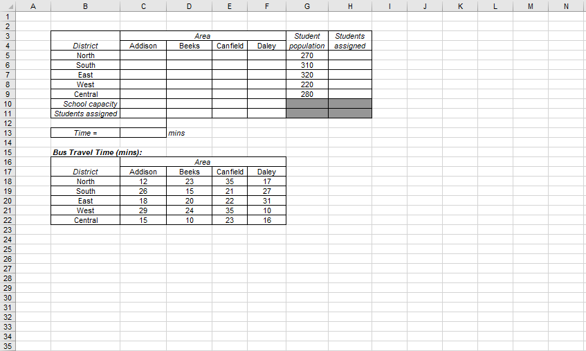 Network design problem using Excel Solver (USE