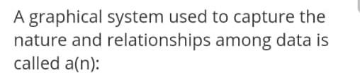 Is database question? A graphical system used to