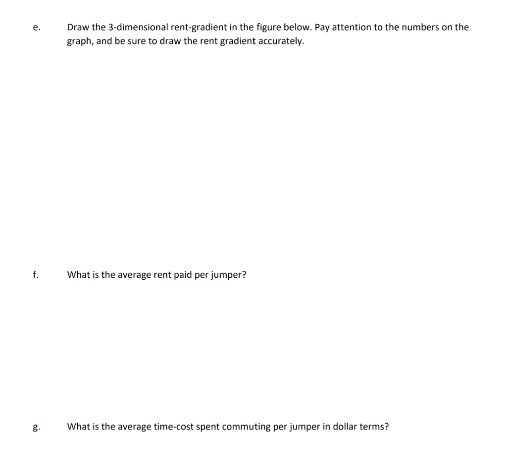 Residents of Jumpytown commute by jumping to the