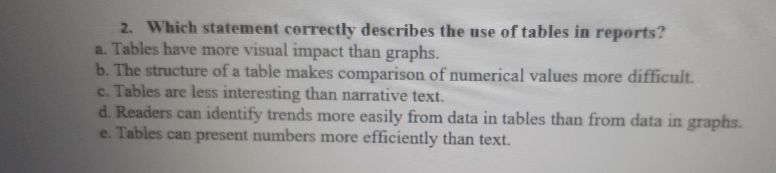 1. In case readers want to locate the source of