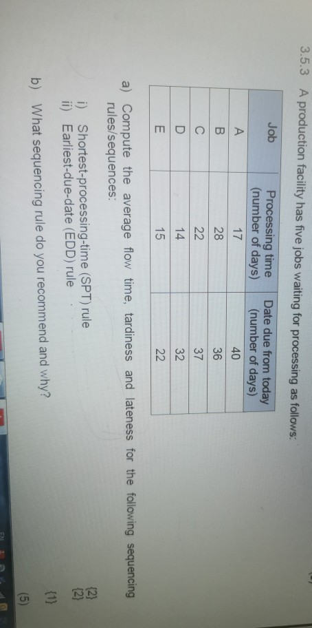A production facility has five jobs waiting for