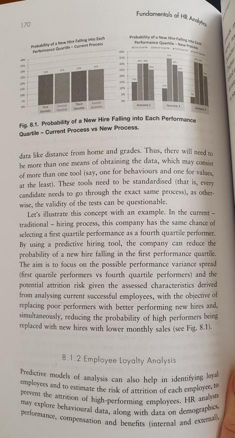 HR How would you measure the efficiency and