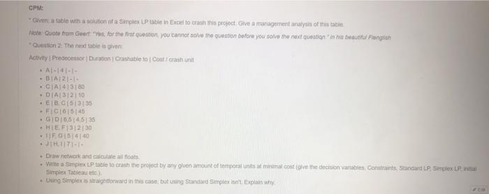 CPM: Given table with a solution of a Simplex LP