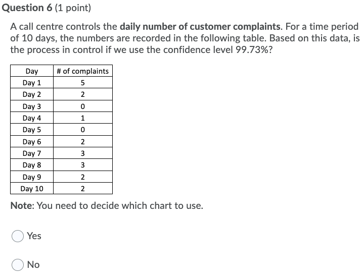 Question 6 (1 point) A call centre controls the