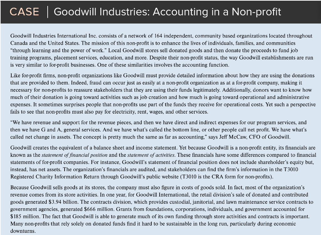 How can Goodwill use ratio analysis to improve