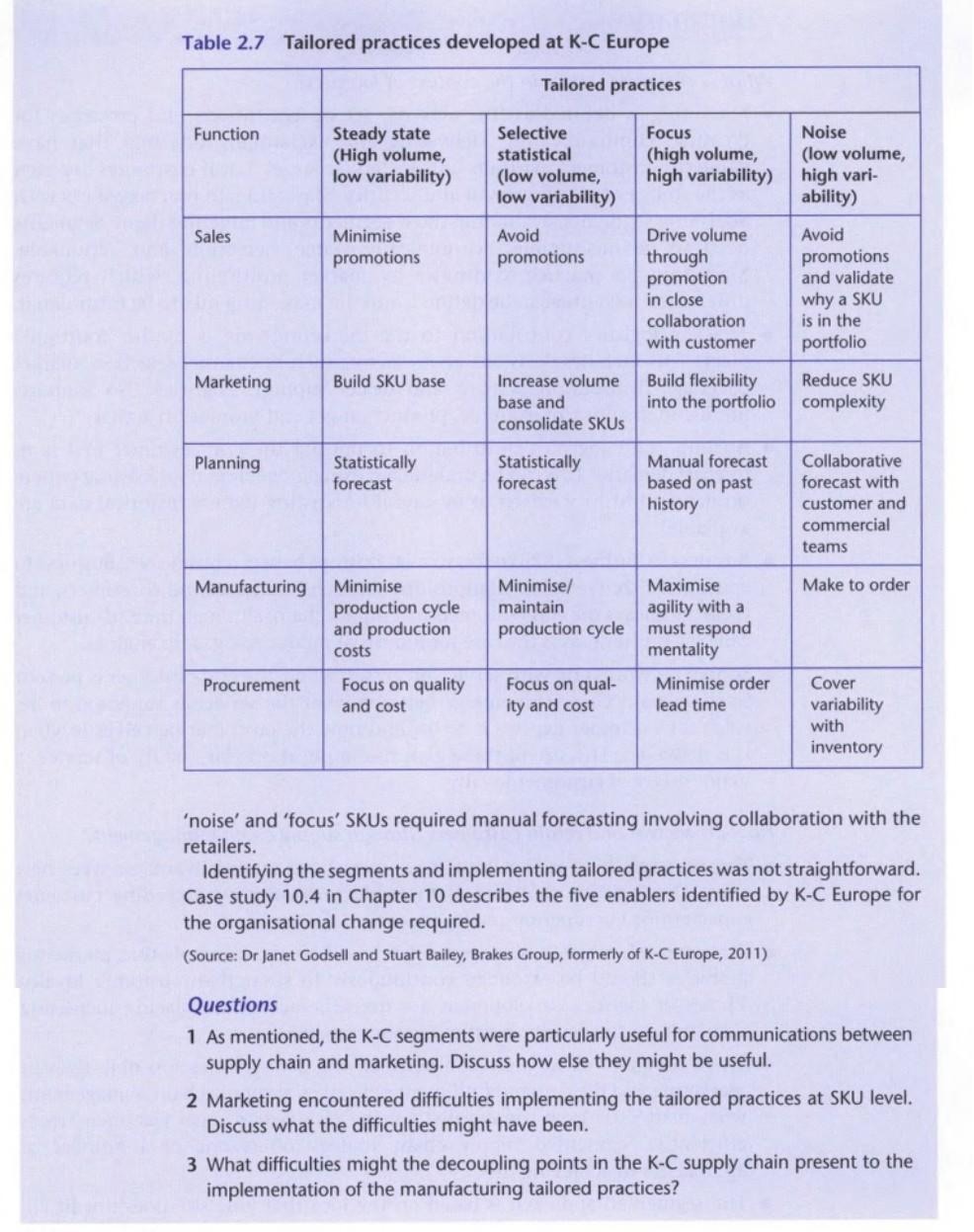 CASE STUDY 2.5 Segmented supply chain strategy