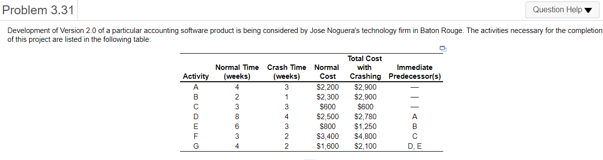 Problem 3.31 Question Help Development of Version