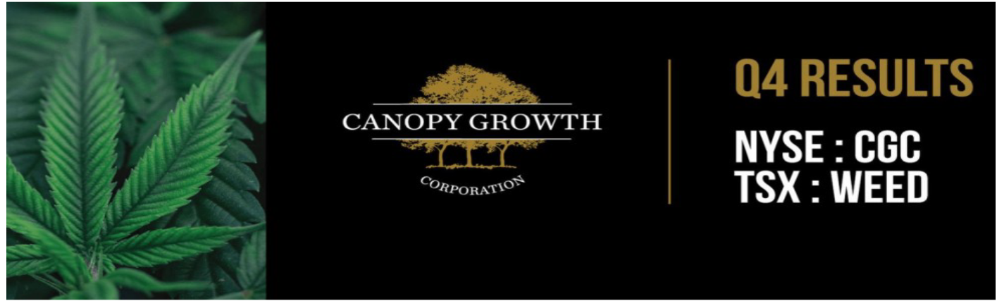 Introduction. Over the last few weeks, we learned