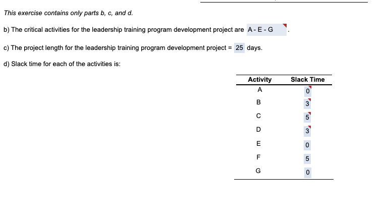 Roger Ginde is developing a program in supply