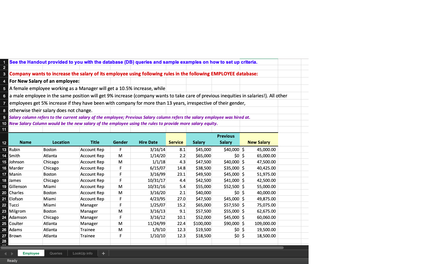 See the Handout provided to you with the database
