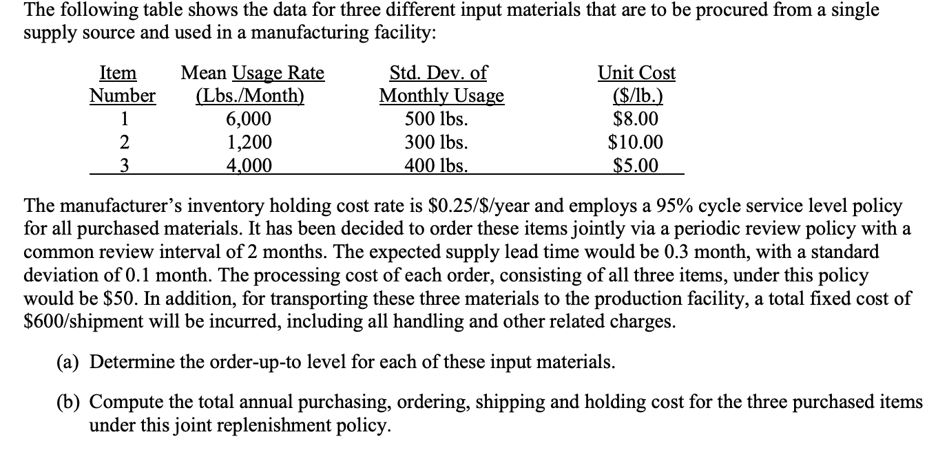 The following table shows the data for three
