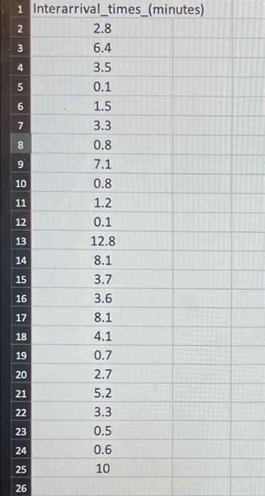 Given the previous analyses based on the observed