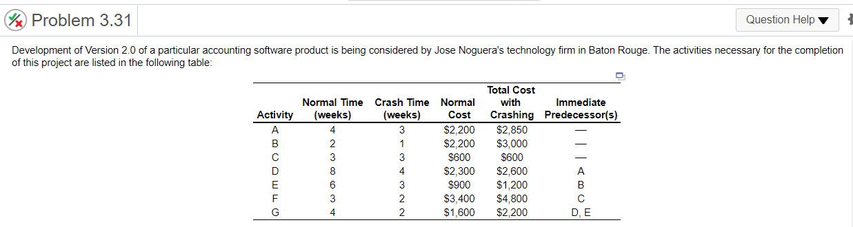 everything written is correct so far, just need