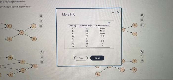 42 Consider the owing project active Chat the