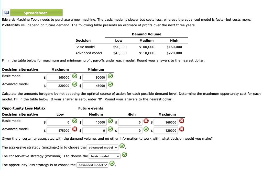 Please fix the wrong inputs Spreadsheet Edwards