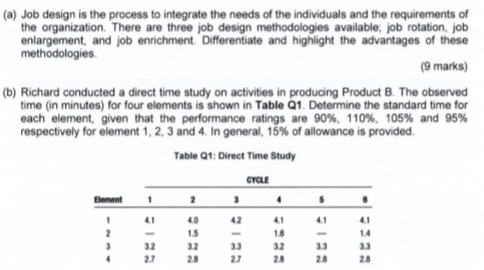 (a) Job design is the process to integrate the