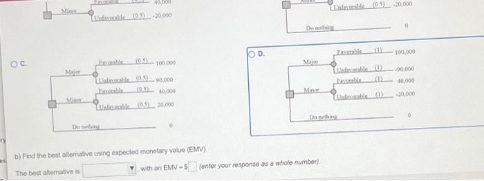 Bakery Products is considering the introduction