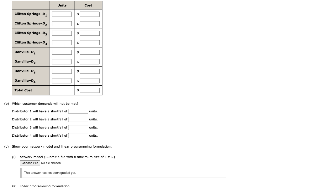Klein Chemicals, Inc., produces a special