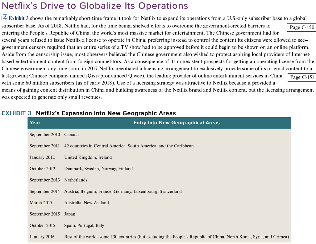 1. How strong are the competitive forces in the