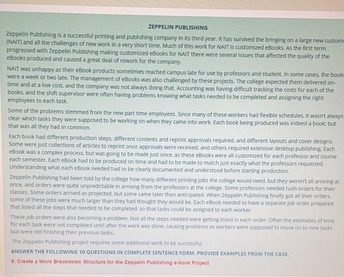 ZEPPELIN PUBLISHING Zeppelin Publishing is a