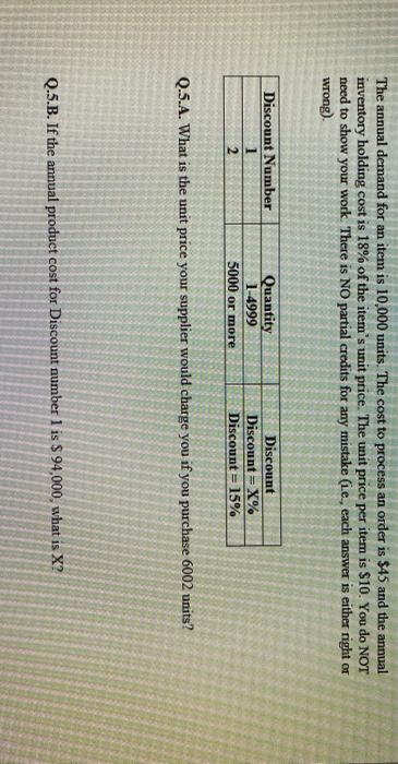 The annual demand for an item is 10,000 units.