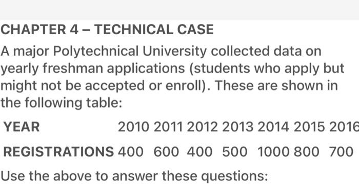 CHAPTER 4 - TECHNICAL CASE A major Polytechnical