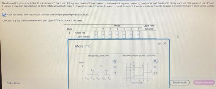 please show work The demand for subassembly S9