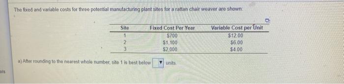 The fixed and variable costs for three potential