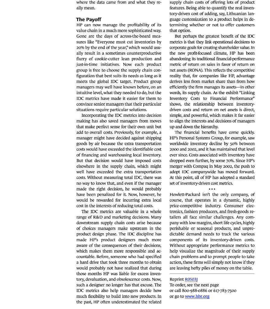 Please Summarize below. Inventory-Driven Costs by