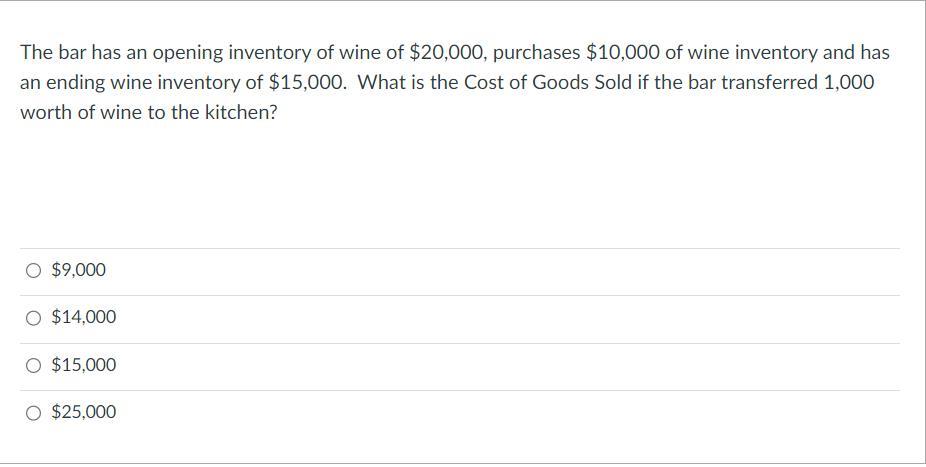 The bar has an opening inventory of wine of