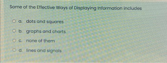 Some of the Effective Ways of Displaying