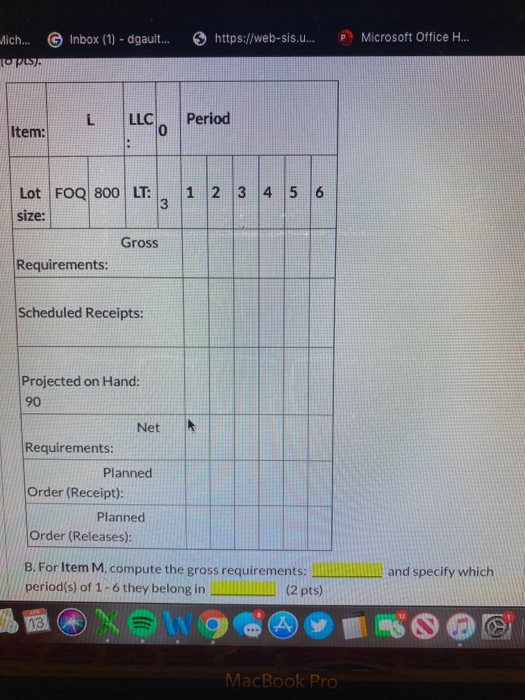 Product structure: Data: M(5) On Hand MPS