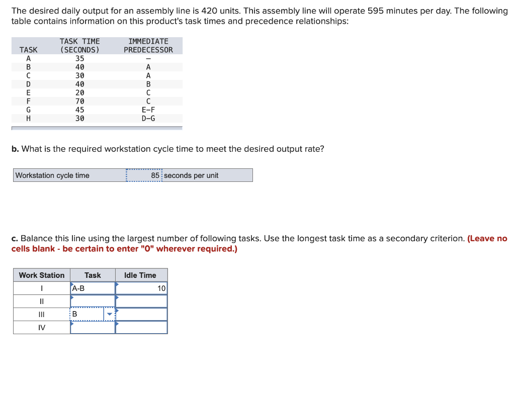 The desired daily output for an assembly line is