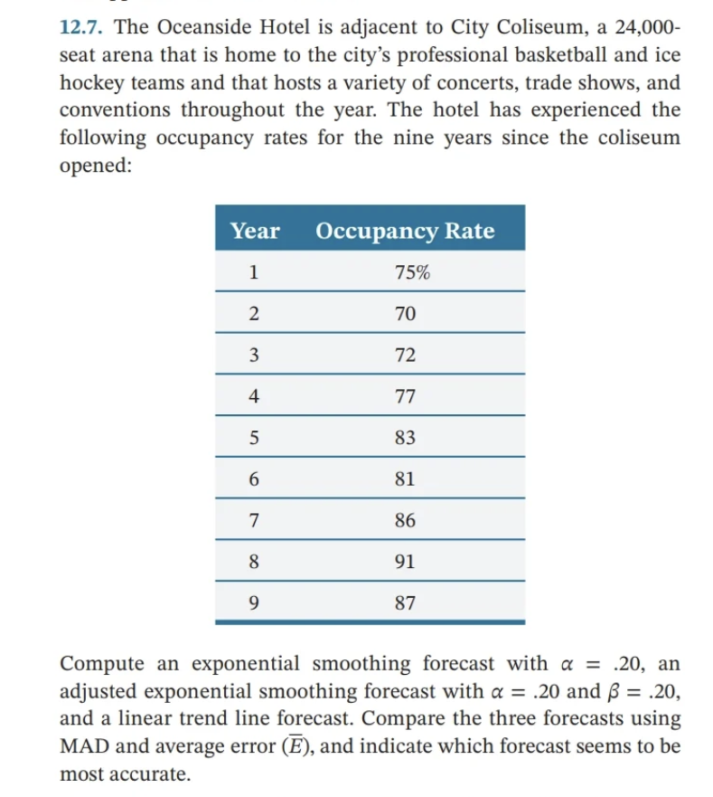 number and formula on excel pls 12.7. The